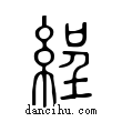 ?說文解字小篆